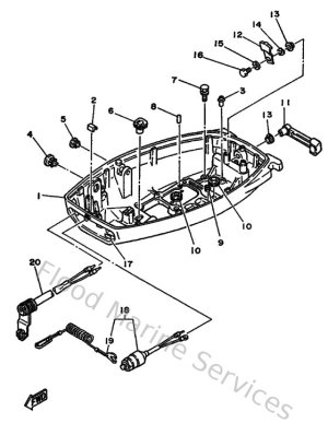 Diagram for Bottom Cowling