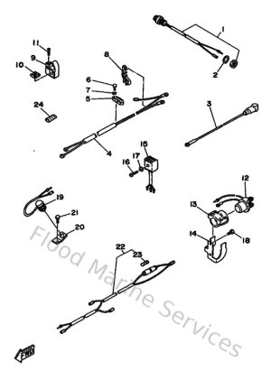 Diagram for Optionnelles 3