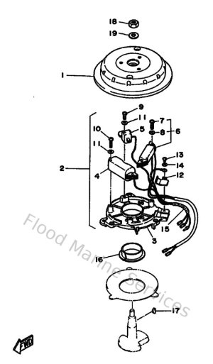 Diagram for Generator