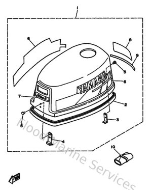 Diagram for Top Cowling