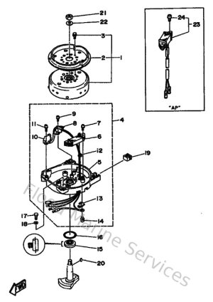 Diagram for Generator