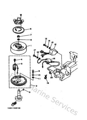 Diagram for Generator