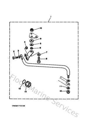 Diagram for Steering Guide Attachment 1