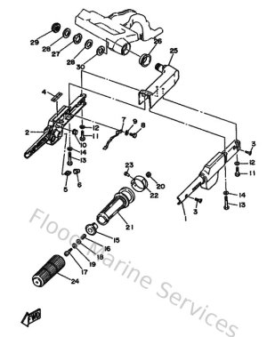 Diagram for Steering