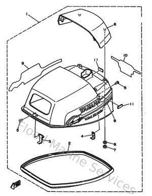 Diagram for Top Cowling