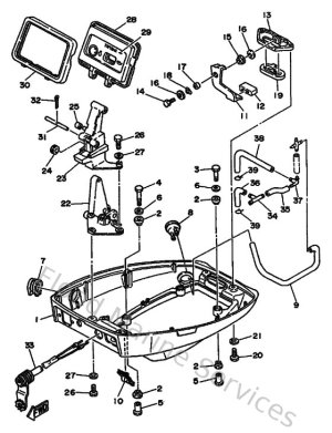 Diagram for Bottom Cowling