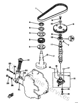 Diagram for Oil Pump