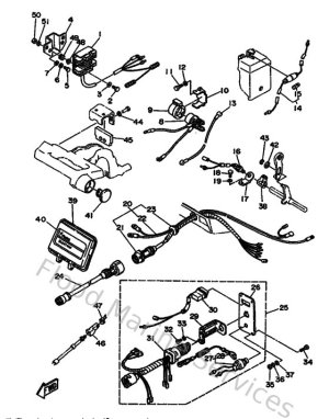 Diagram for Partie Electrique 3