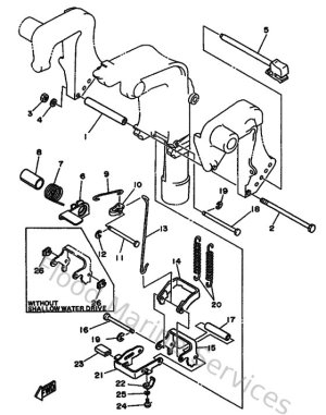 Diagram for Bracket 2