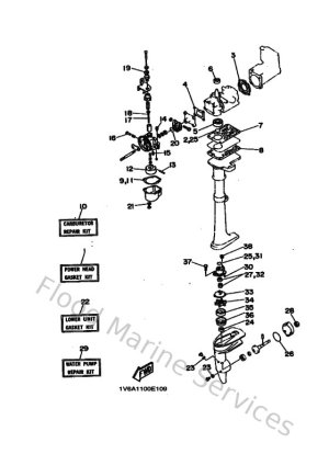 Diagram for Repair Kit
