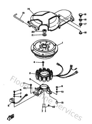 Diagram for Generator