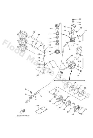 Diagram for FUEL