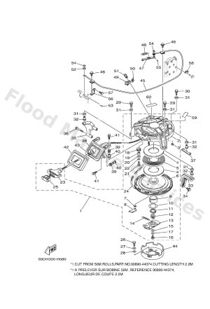 Diagram for STARTER