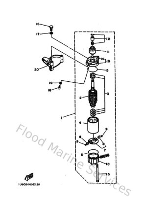 Diagram for Starting Motor