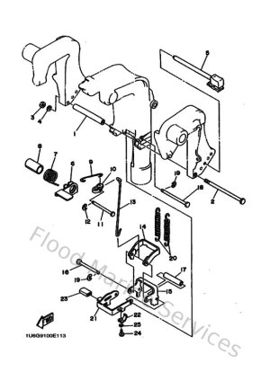 Diagram for Bracket 2