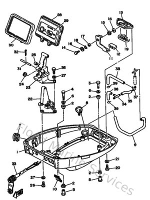 Diagram for Bottom Cowling