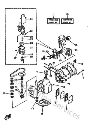 Diagram for Kits De Reparation 1