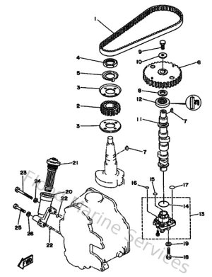 Diagram for Oil Pump