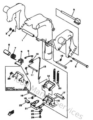 Diagram for Bracket 2
