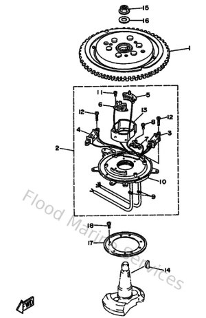 Diagram for Generator