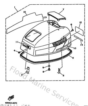 Diagram for Bottom Cowling