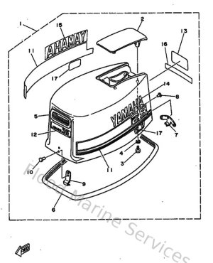 Diagram for Top Cowling