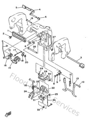 Diagram for Bracket 2