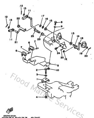 Diagram for Control 2