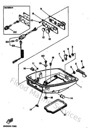 Diagram for Bottom Cowling