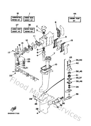 Diagram for Kits De Reparation 1