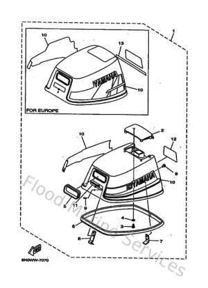 Diagram for Top Cowling
