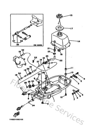 Diagram for Bottom Cowling