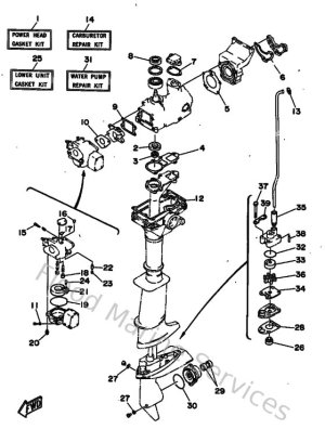 Diagram for Kit De Reparation