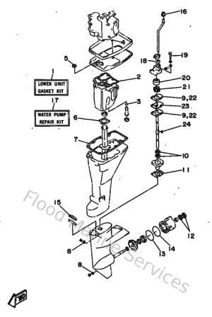 Diagram for Kits De Reparation 2