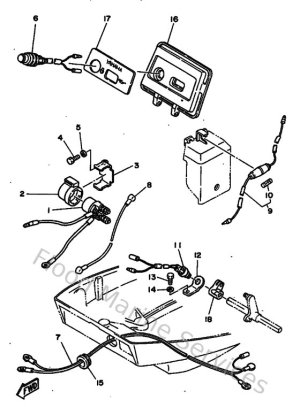 Diagram for Partie Electrique 2