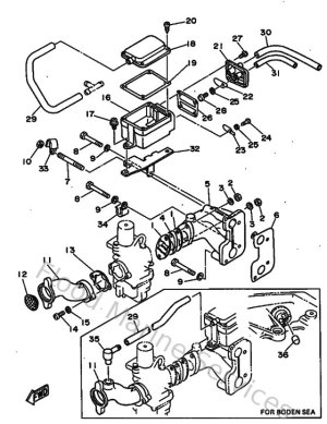 Diagram for Intake