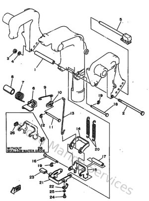 Diagram for Bracket 2