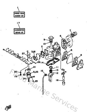Diagram for Kits De Reparation 1