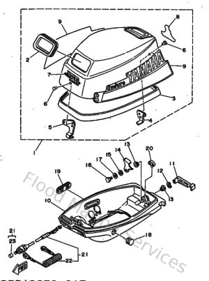 Diagram for Cowling