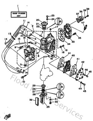 Diagram for Cylinder & Crankcase