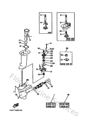Diagram for Repair Kit 2