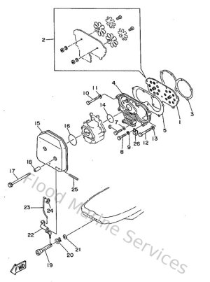 Diagram for Intake