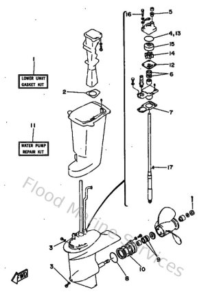 Diagram for Kits De Reparation 2