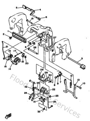 Diagram for Bracket 2