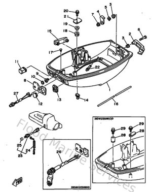 Diagram for Bottom Cowling