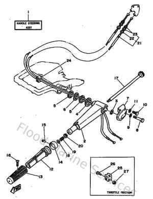 Diagram for Steering
