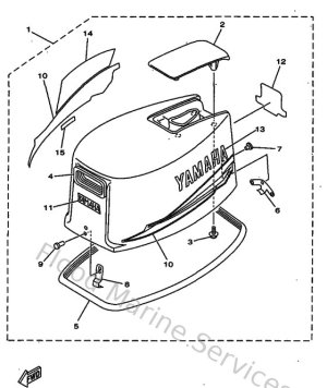 Diagram for Top Cowling