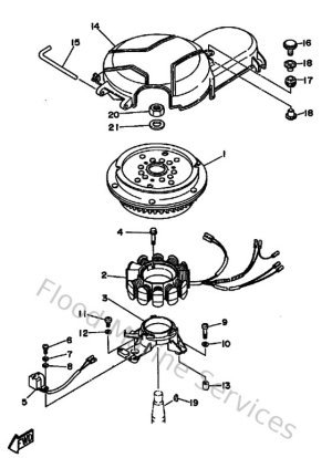 Diagram for Generator