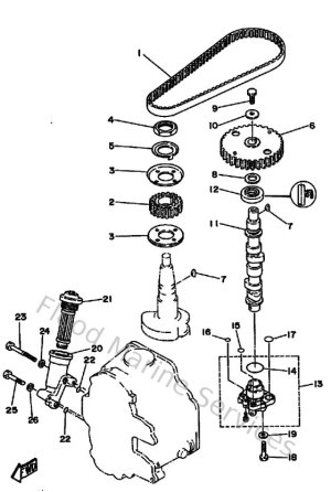 Diagram for Oil Pump