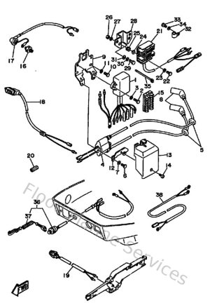 Diagram for Electric Parts